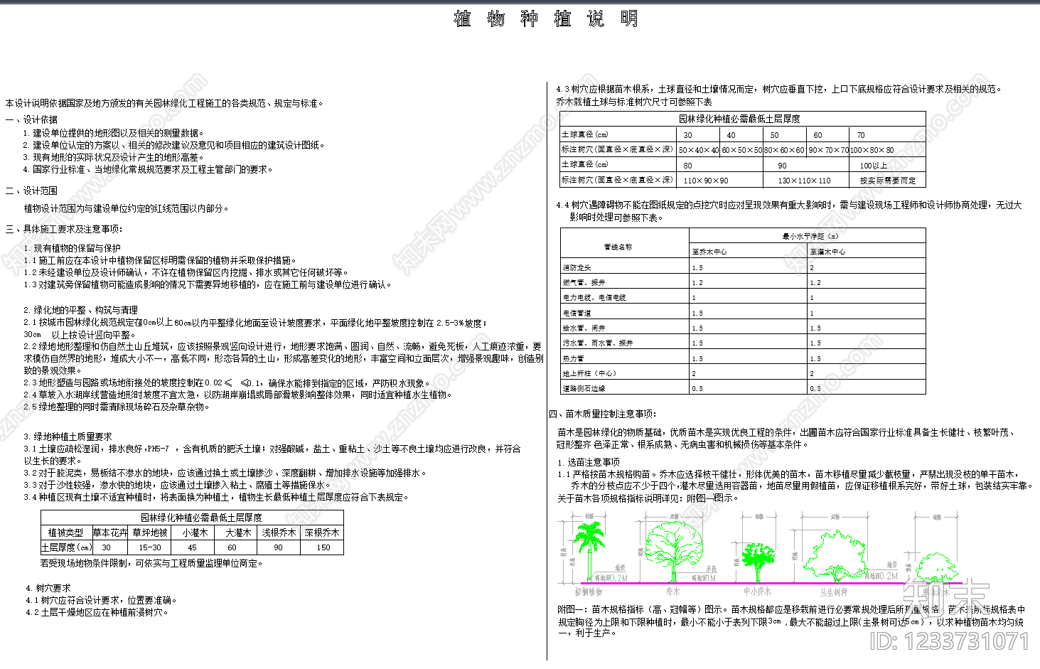 综合植物图库cad施工图下载【ID:1233731071】