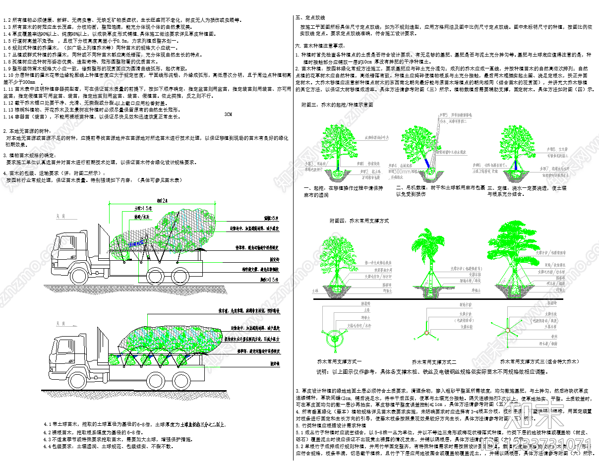 综合植物图库cad施工图下载【ID:1233731071】