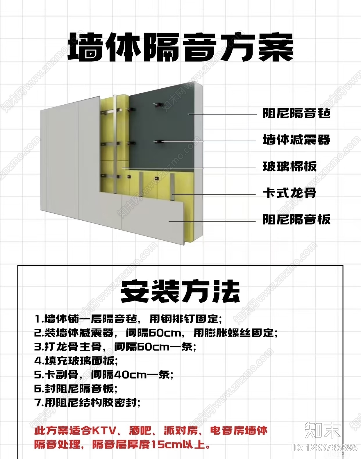 其他室内工艺节点cad施工图下载【ID:1233736396】