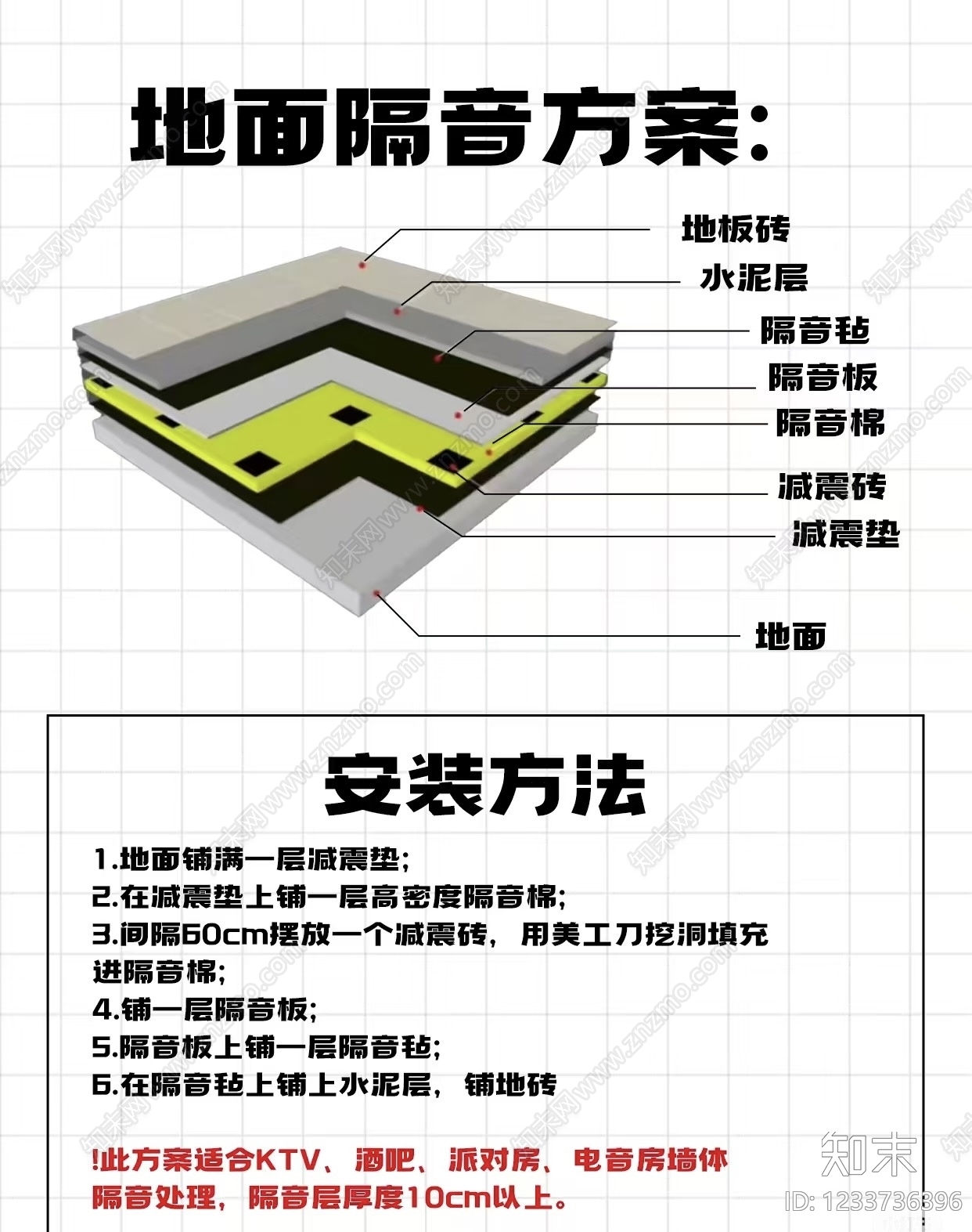 其他室内工艺节点cad施工图下载【ID:1233736396】