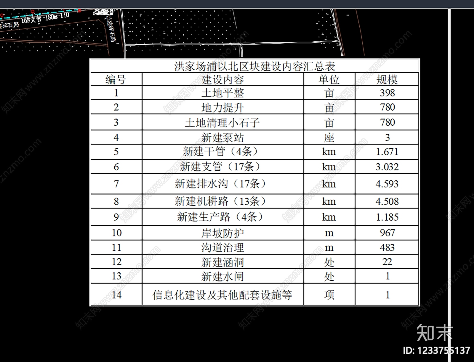 农业观光园区cad施工图下载【ID:1233755137】