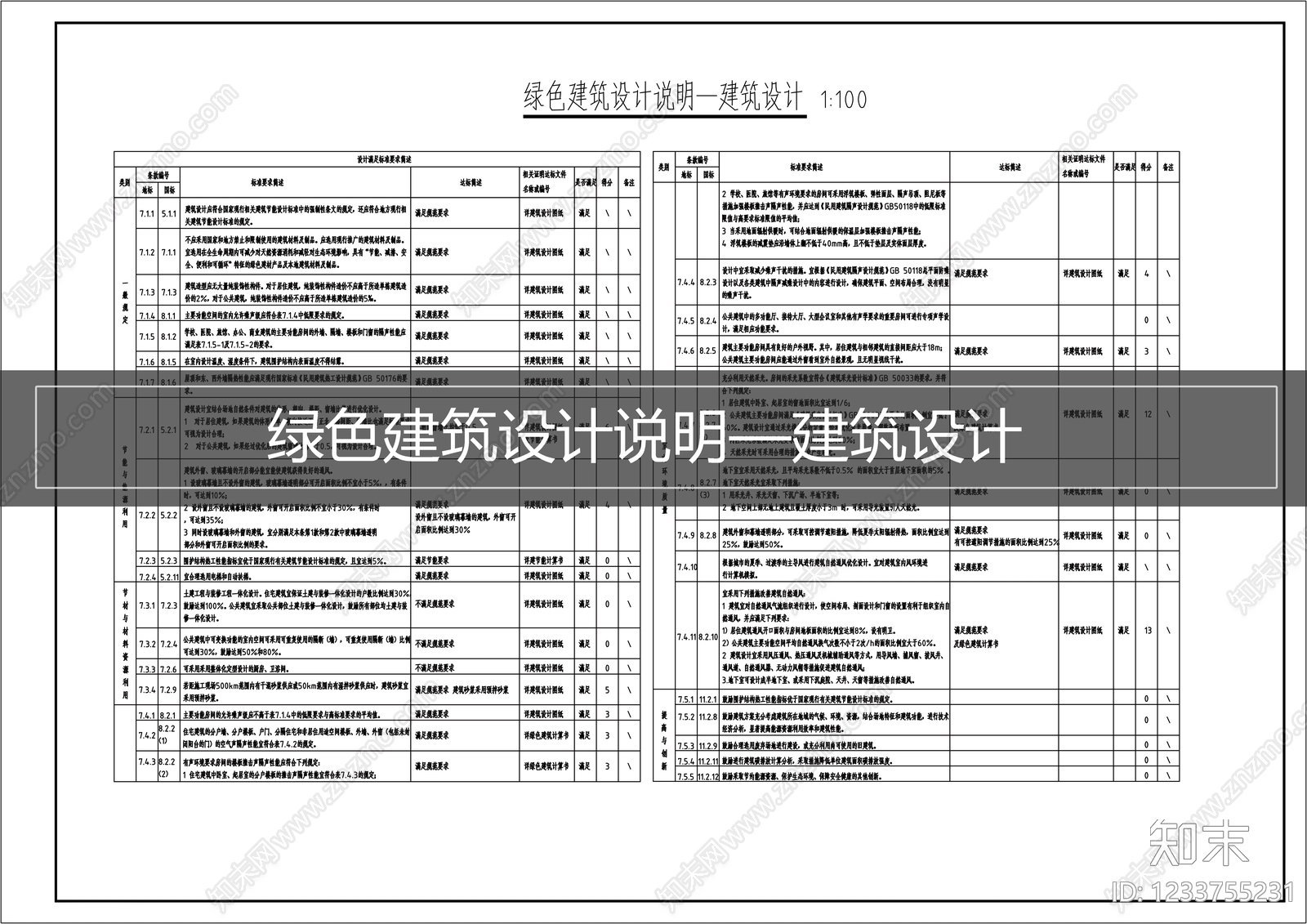 设计说明cad施工图下载【ID:1233755231】
