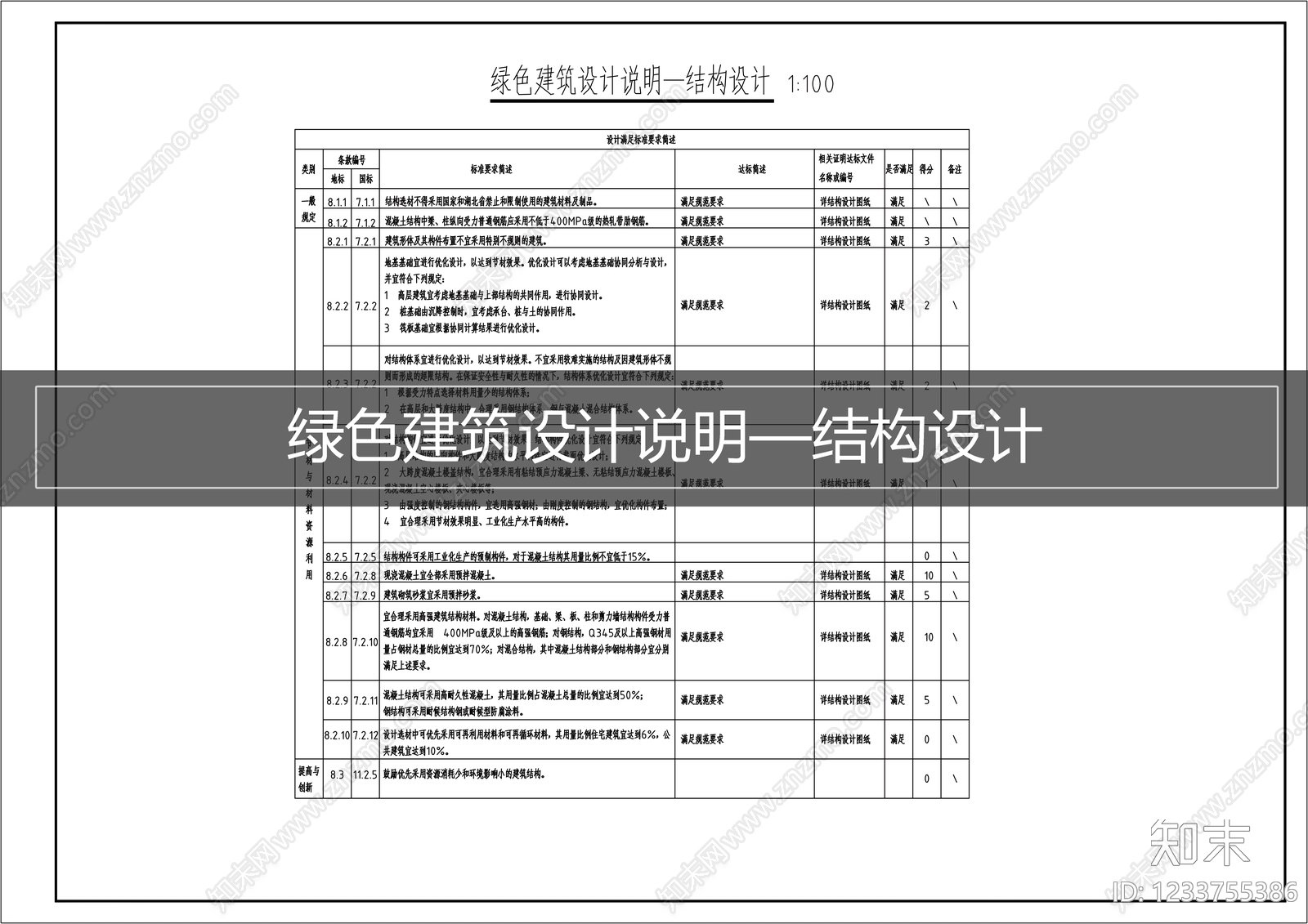 设计说明cad施工图下载【ID:1233755386】
