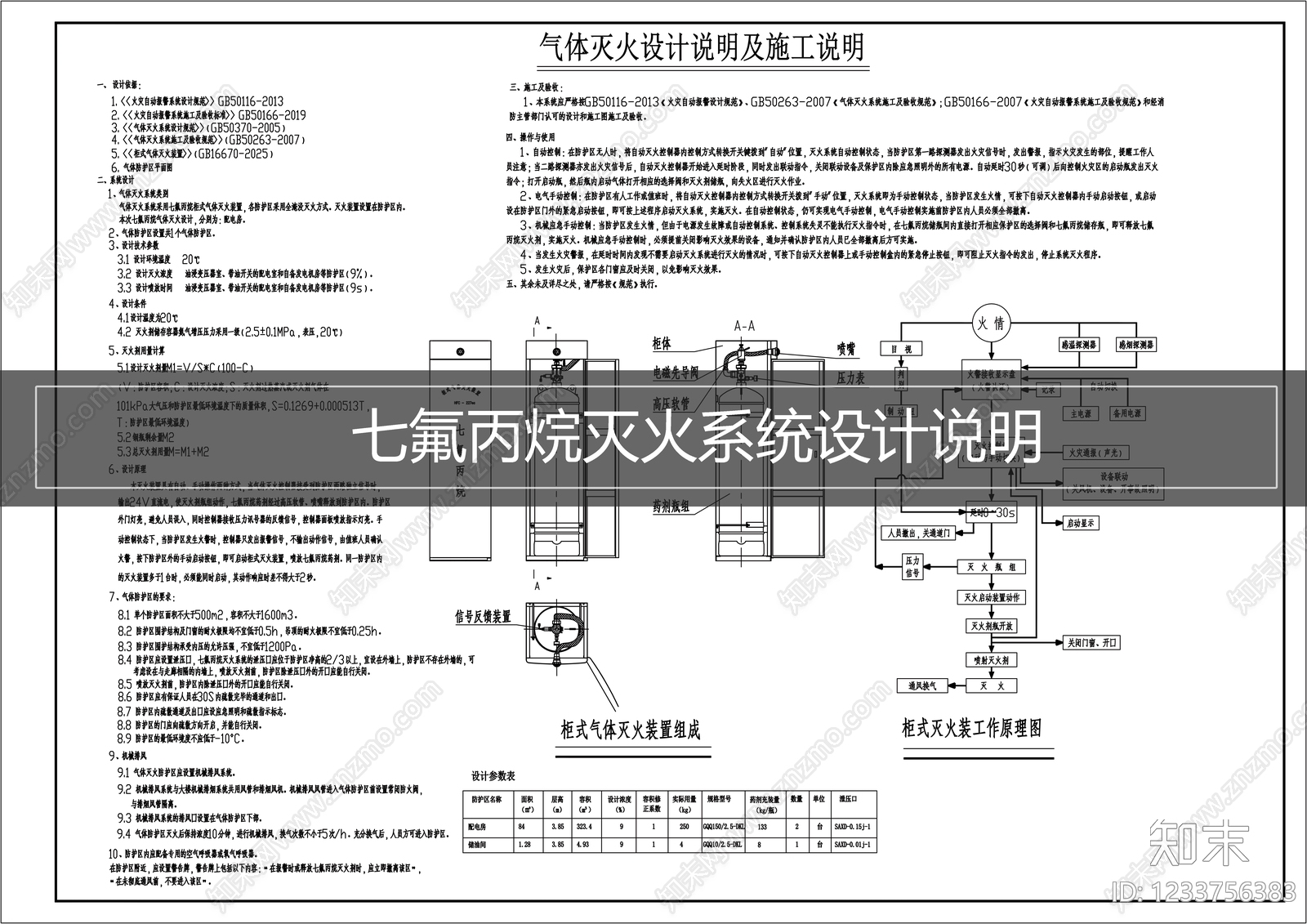 灭火系统cad施工图下载【ID:1233756383】