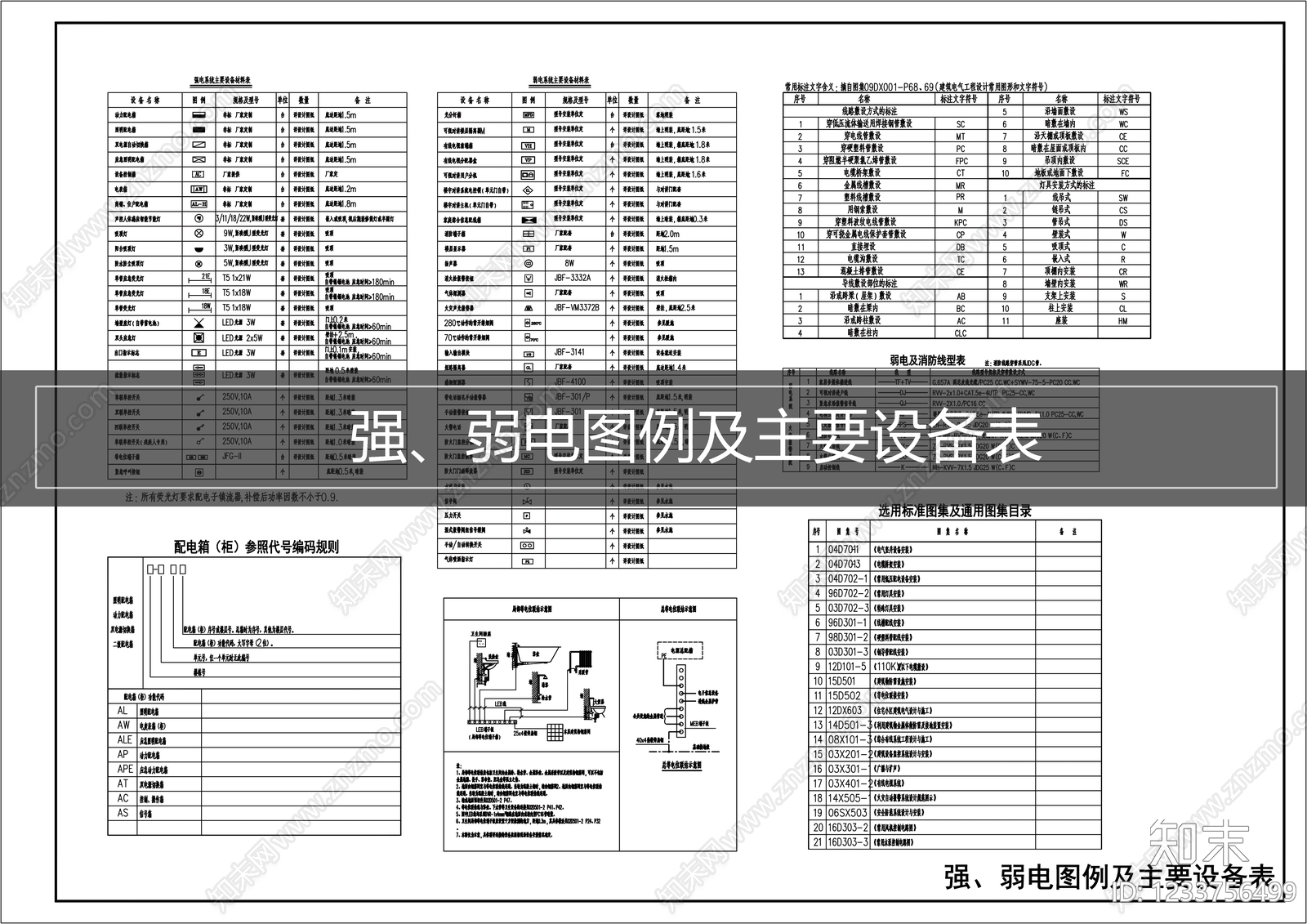 图表cad施工图下载【ID:1233756499】