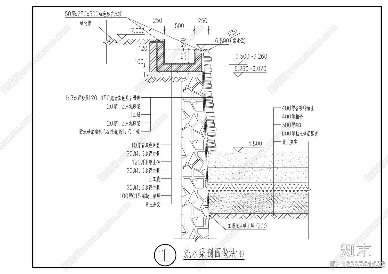 其他节点详图cad施工图下载【ID:1233761682】