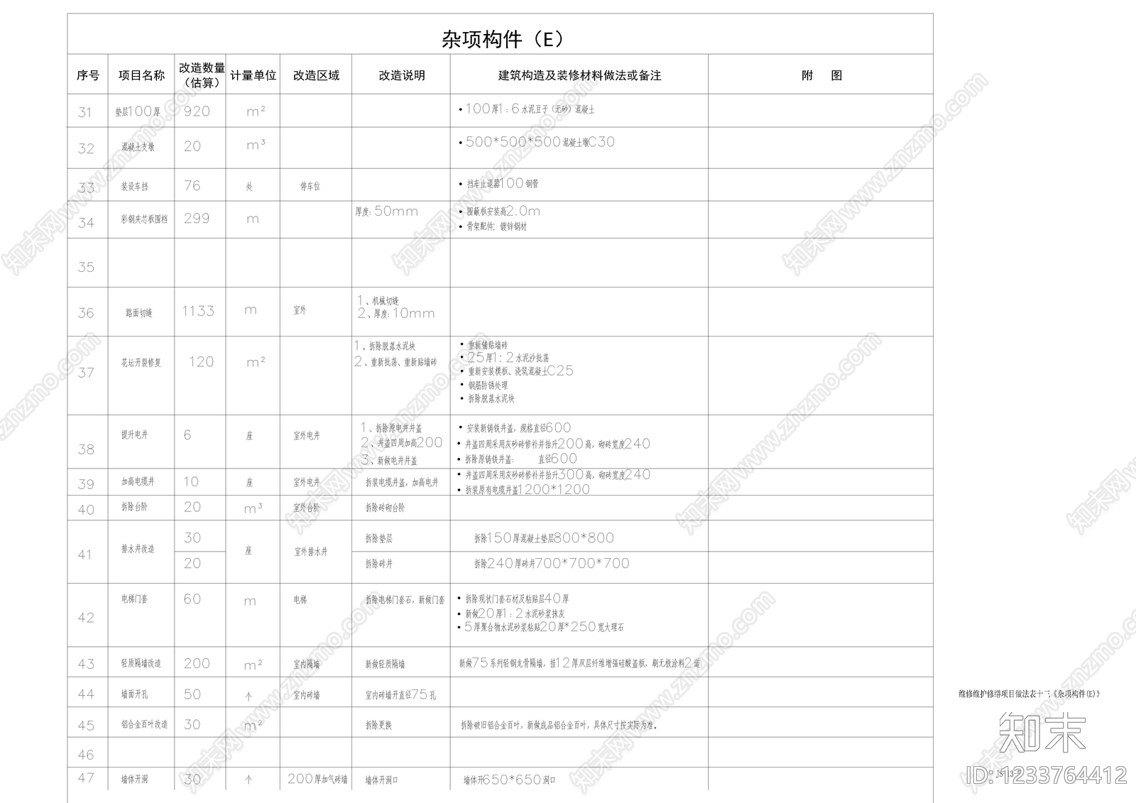 其他类型图纸cad施工图下载【ID:1233764412】