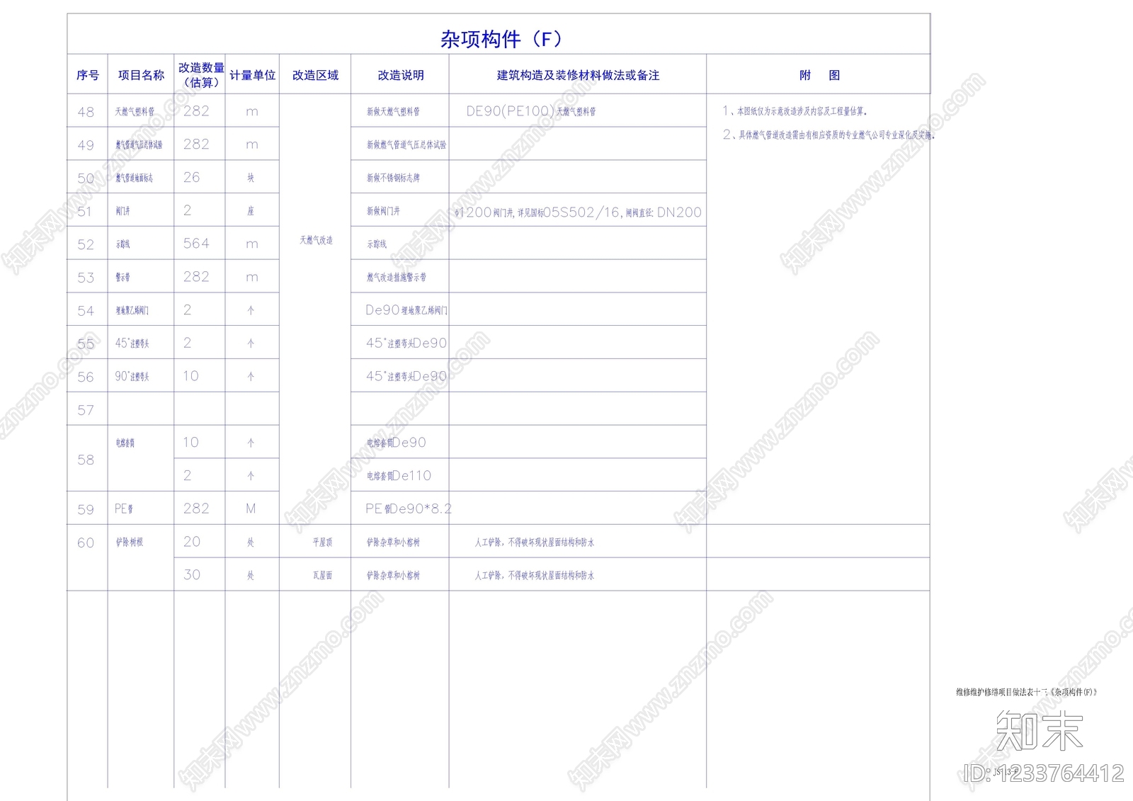 其他类型图纸cad施工图下载【ID:1233764412】