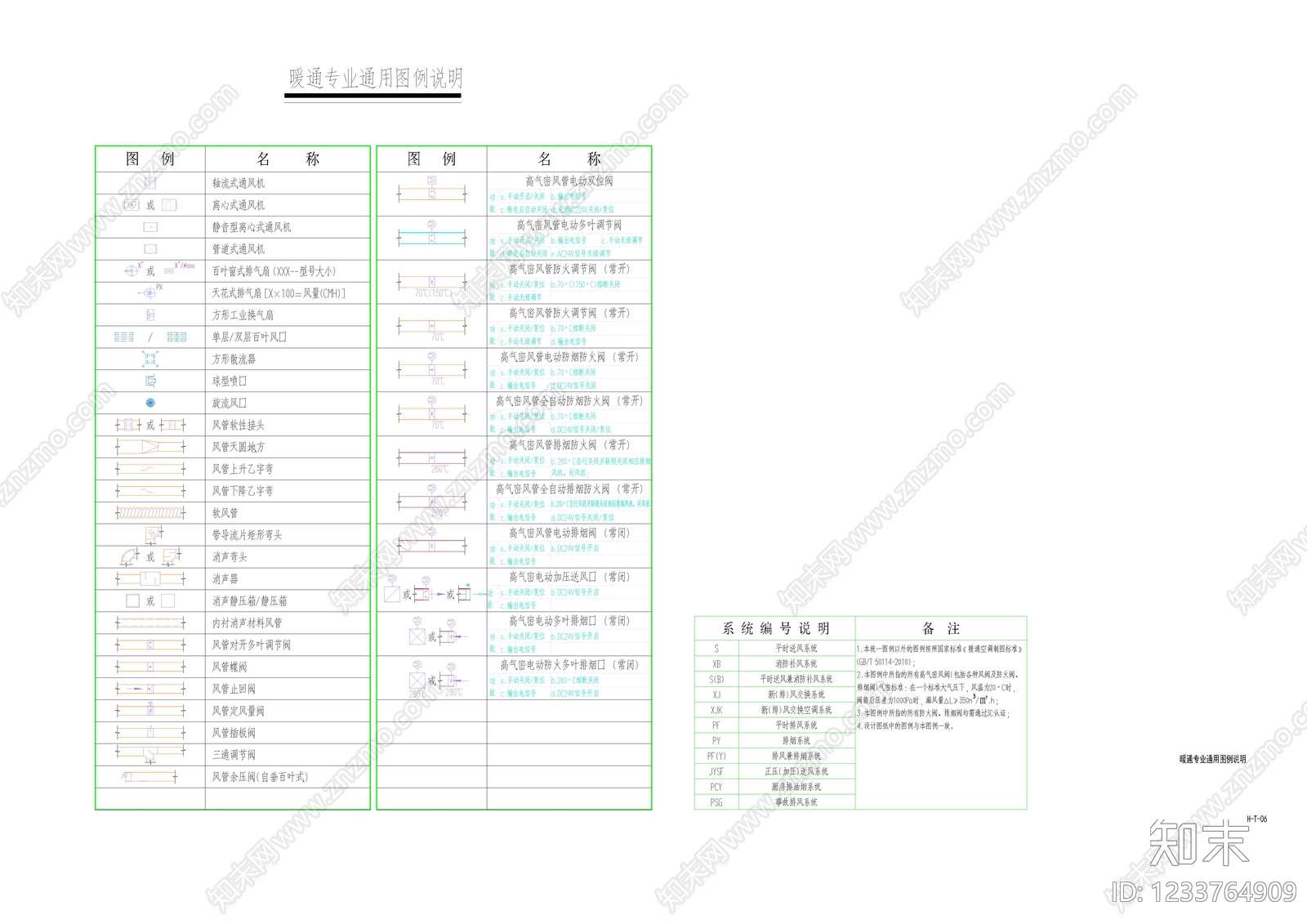 其他类型图纸cad施工图下载【ID:1233764909】