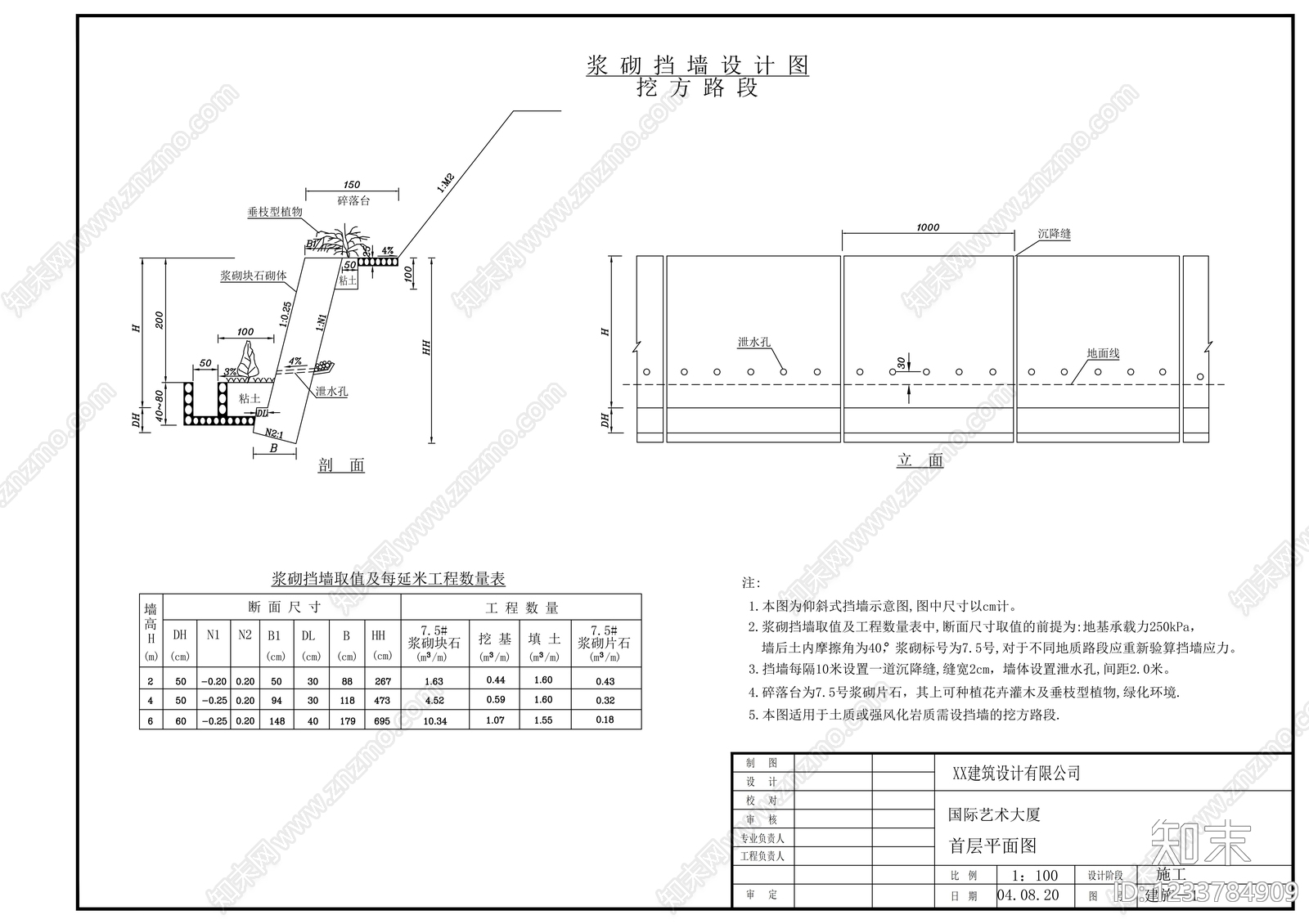 其他节点详图cad施工图下载【ID:1233784909】