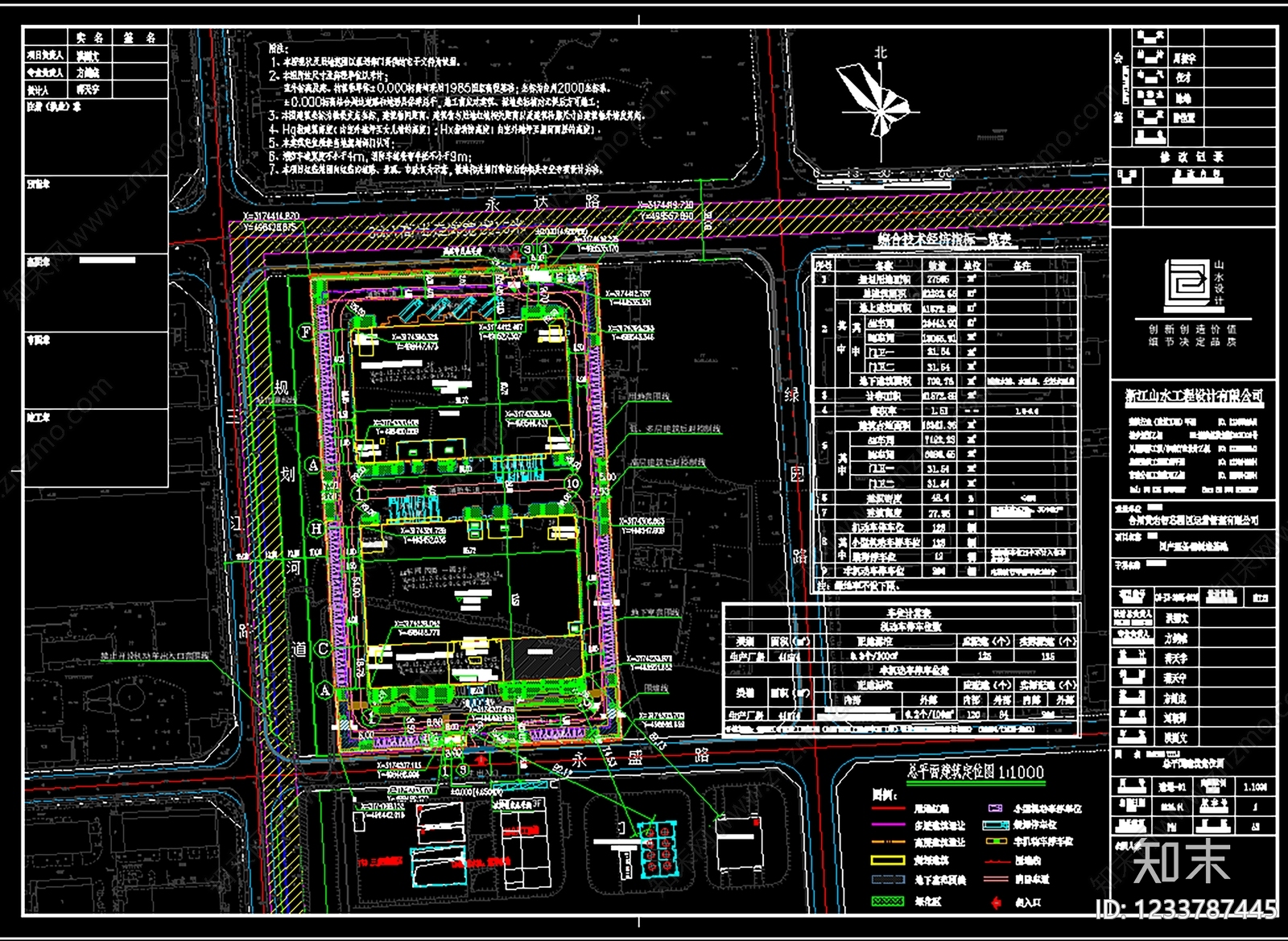 产业园建筑cad施工图下载【ID:1233787445】