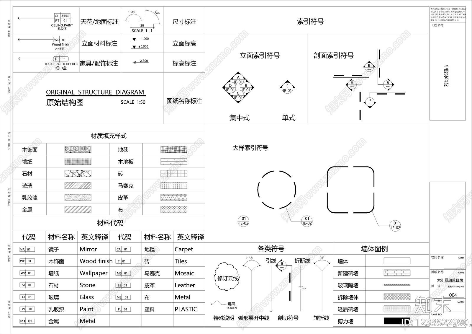 超市cad施工图下载【ID:1233822990】