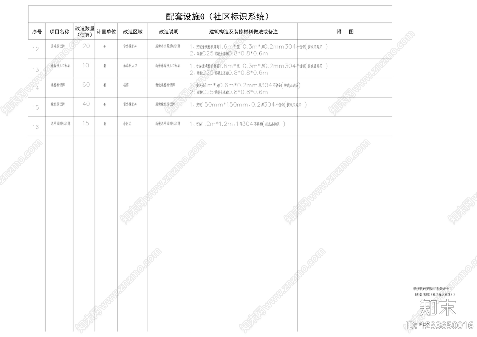 其他类型图纸cad施工图下载【ID:1233850016】