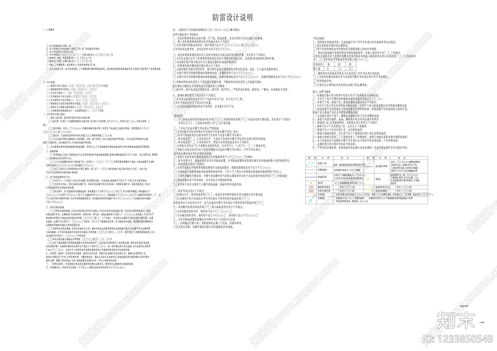 其他类型图纸cad施工图下载【ID:1233850549】