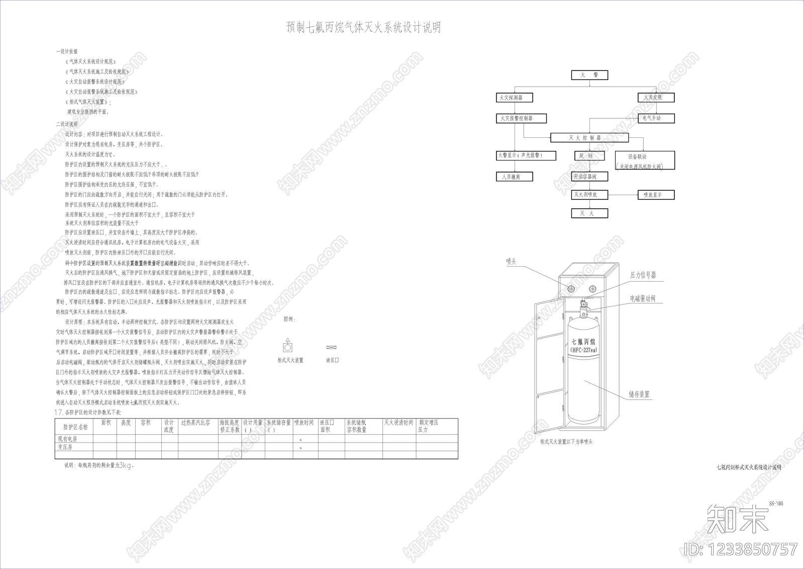 其他类型图纸cad施工图下载【ID:1233850757】
