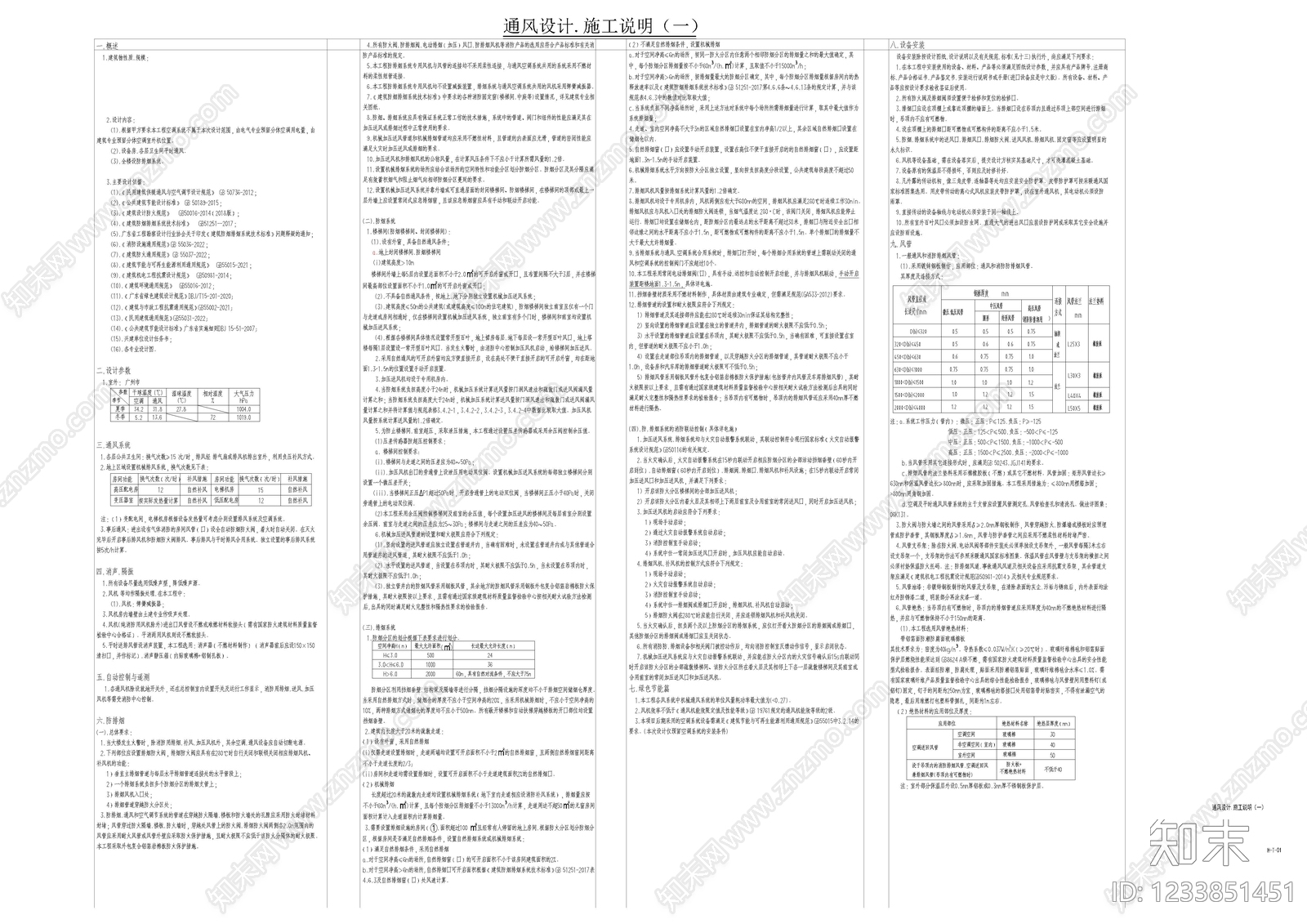 其他类型图纸cad施工图下载【ID:1233851451】