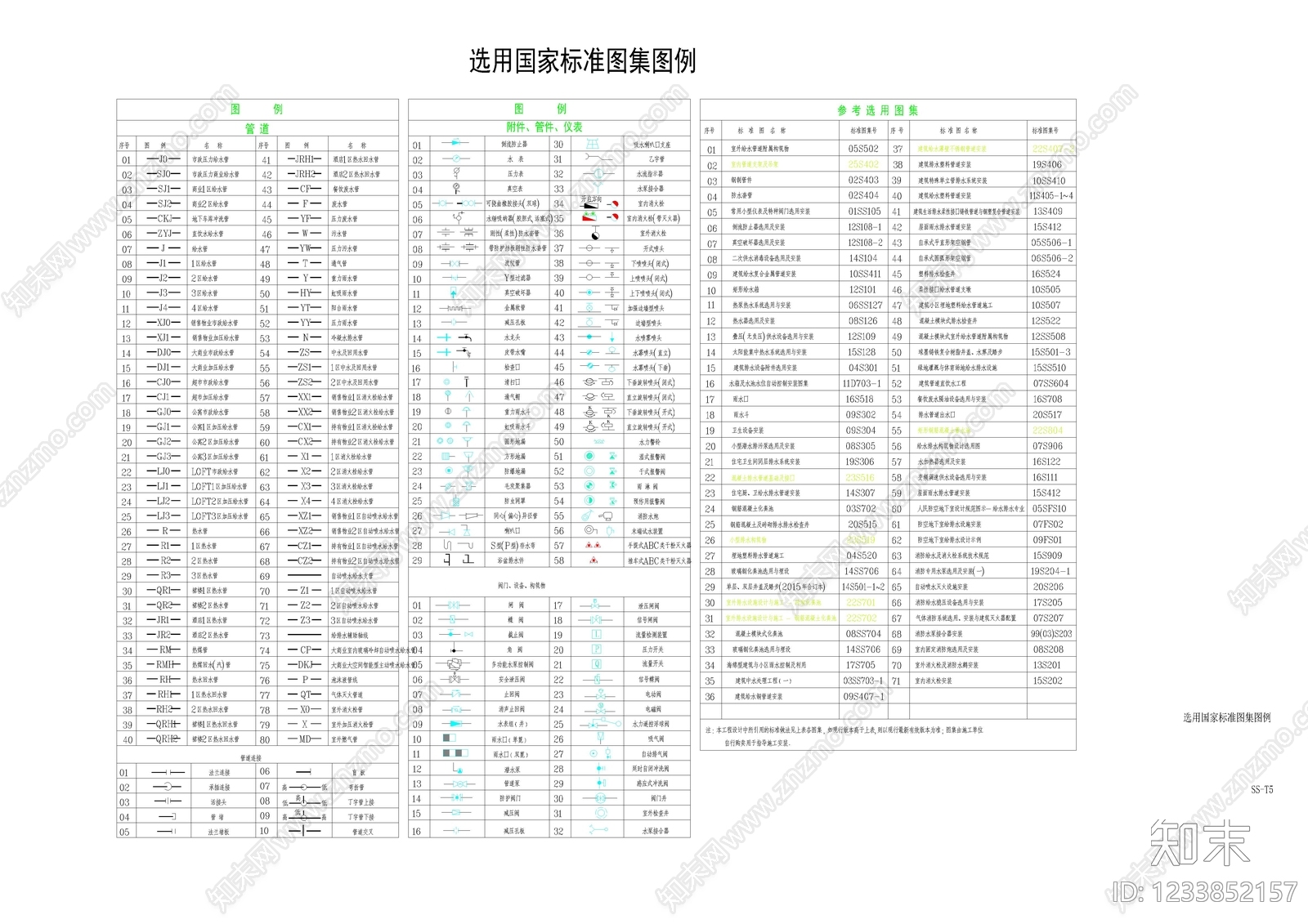 其他类型图纸cad施工图下载【ID:1233852157】