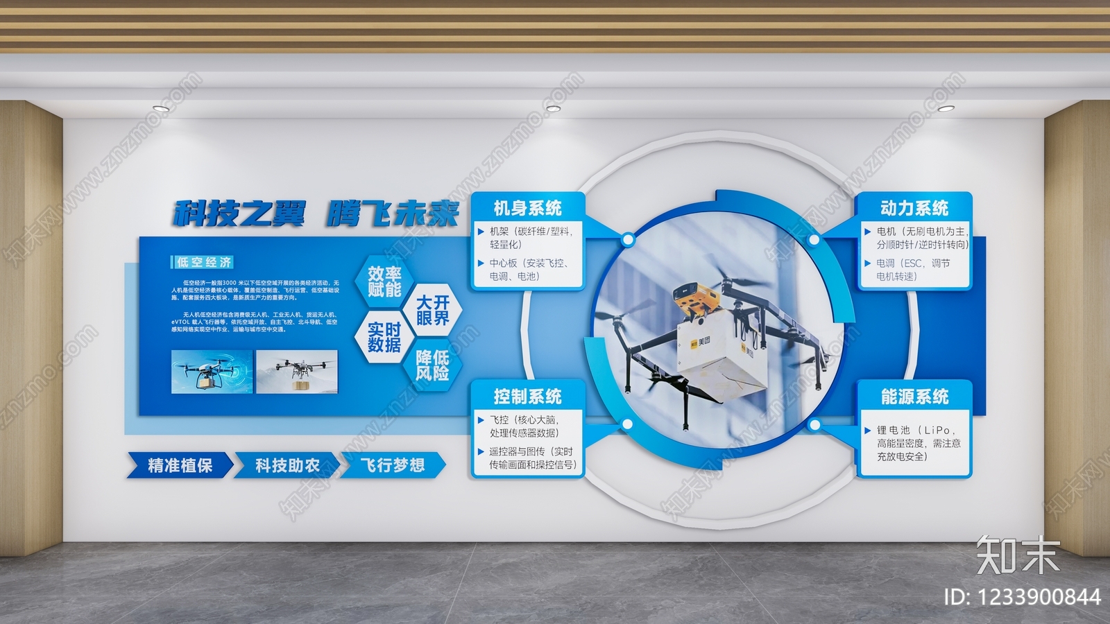 文化墙SU模型下载【ID:1233900844】
