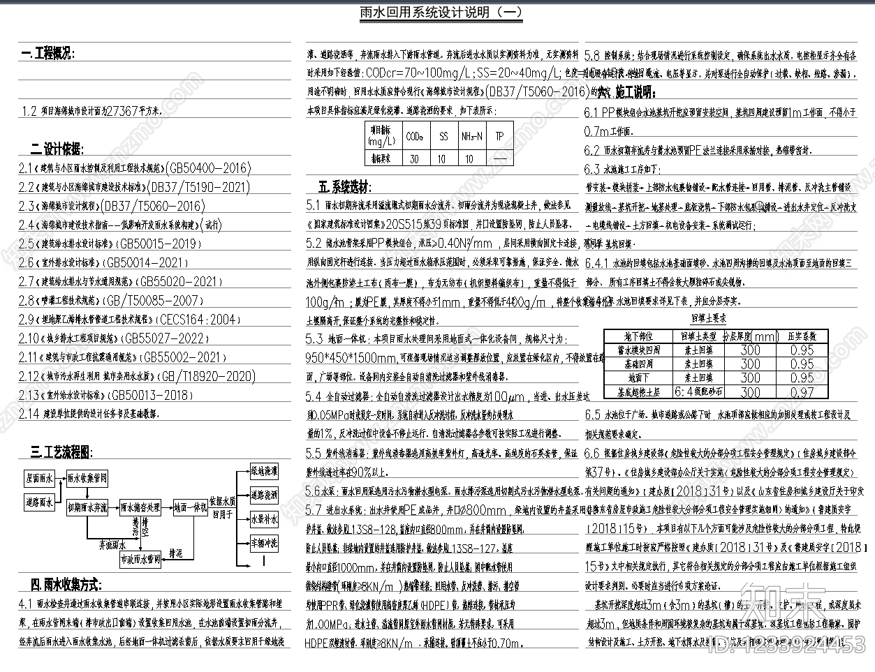 其他节点详图cad施工图下载【ID:1233924453】