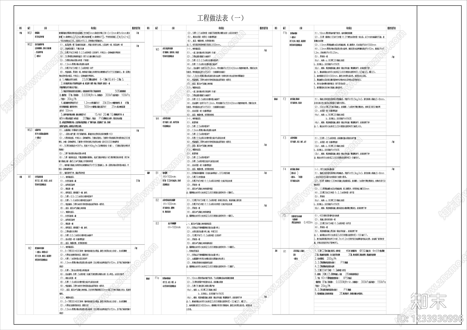 产业园建筑cad施工图下载【ID:1233930996】