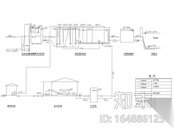 [浙江]6000吨污水处理厂及配套管网工程全套图纸（含电气...cad施工图下载【ID:164886125】