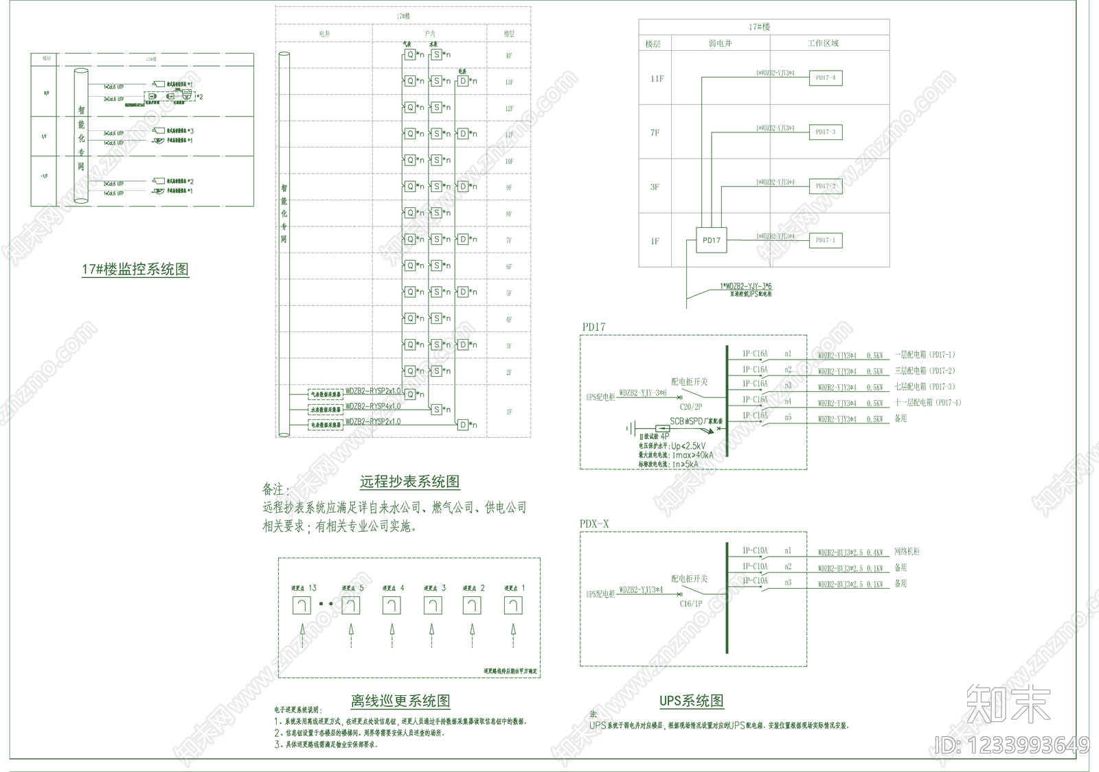 通信网络系统cad施工图下载【ID:1233993649】