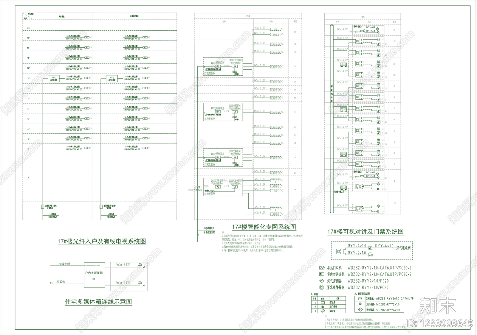 通信网络系统cad施工图下载【ID:1233993649】