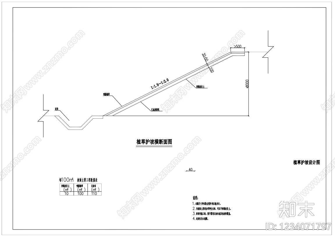 其他建筑cad施工图下载【ID:1234071797】