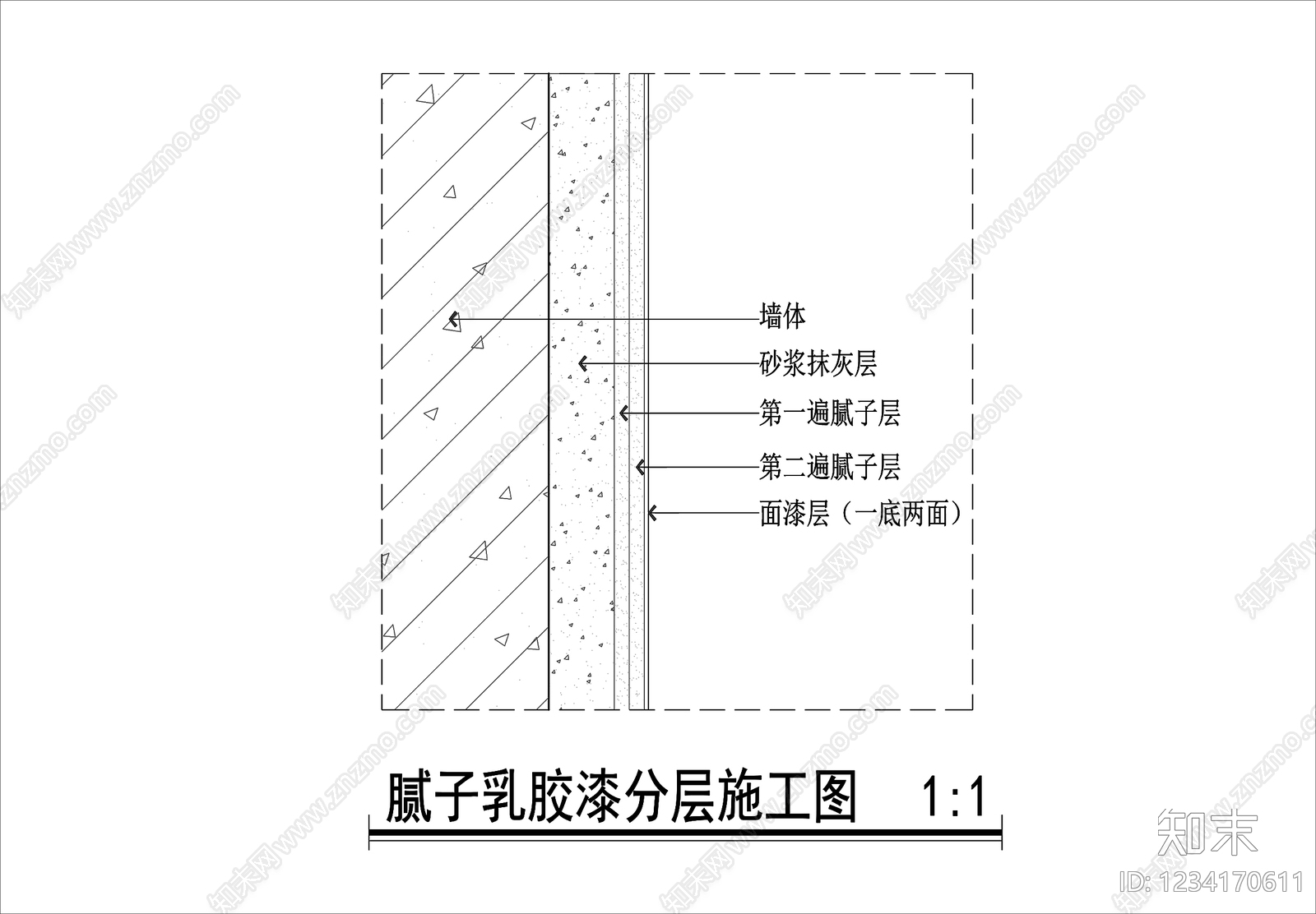 墙面节点CAD图纸