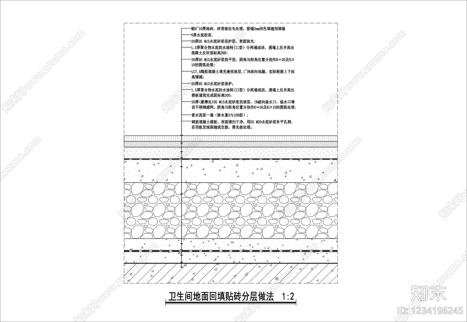 地面综合节点CAD图纸