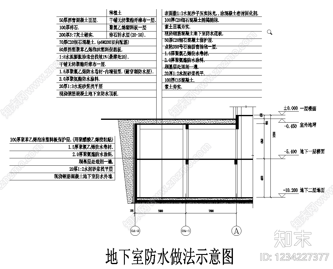 其他节点详图cad施工图下载【ID:1234227377】