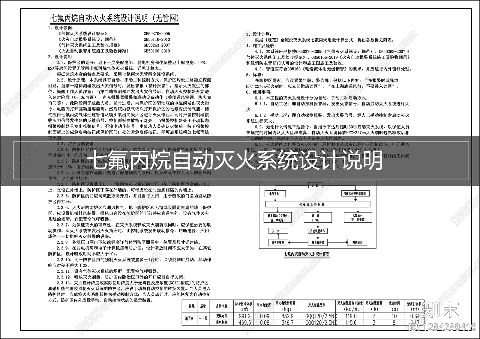 设计说明cad施工图下载【ID:1234238419】