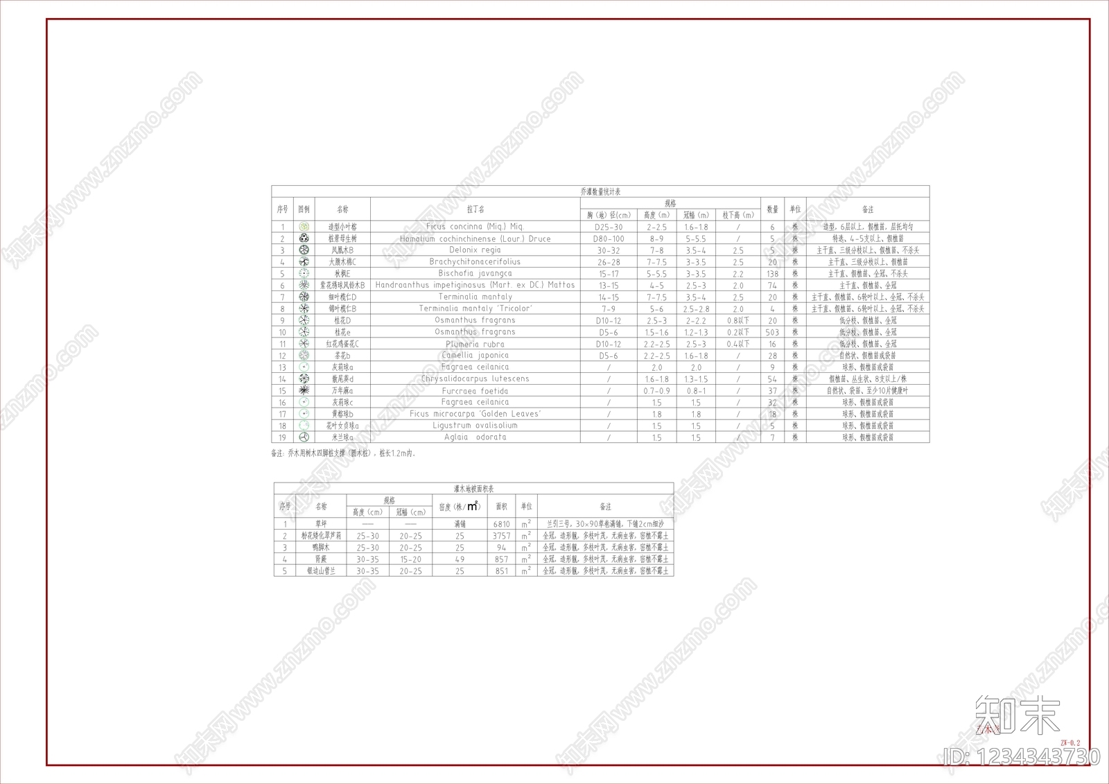 其他类型图纸cad施工图下载【ID:1234343730】