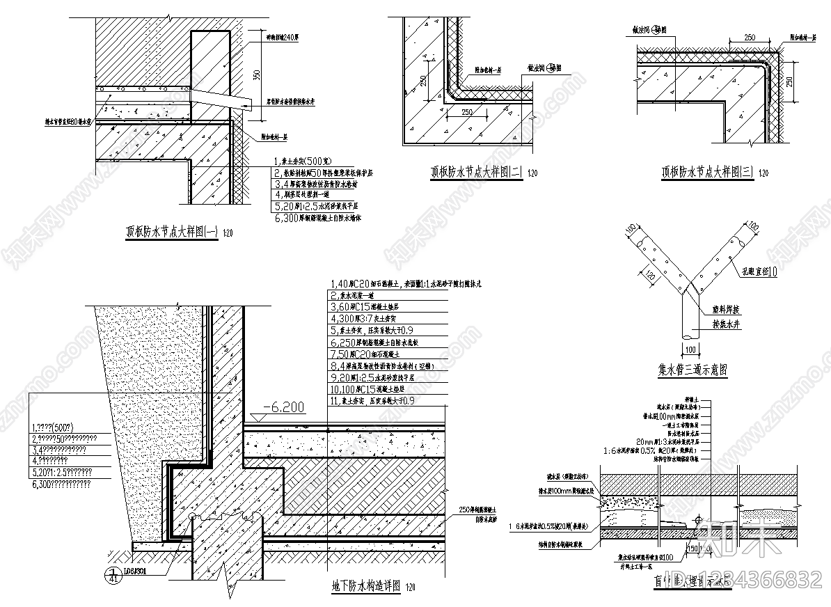 建筑综合节点cad施工图下载【ID:1234366832】