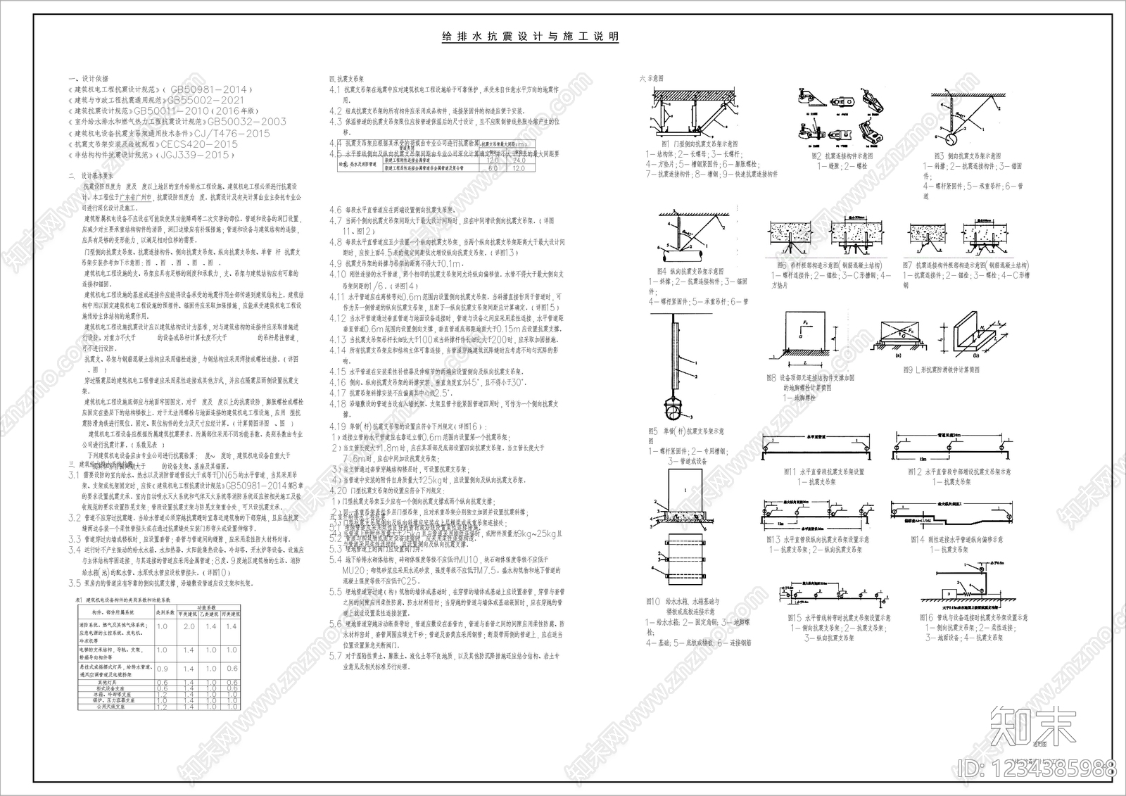 其他类型图纸cad施工图下载【ID:1234385988】