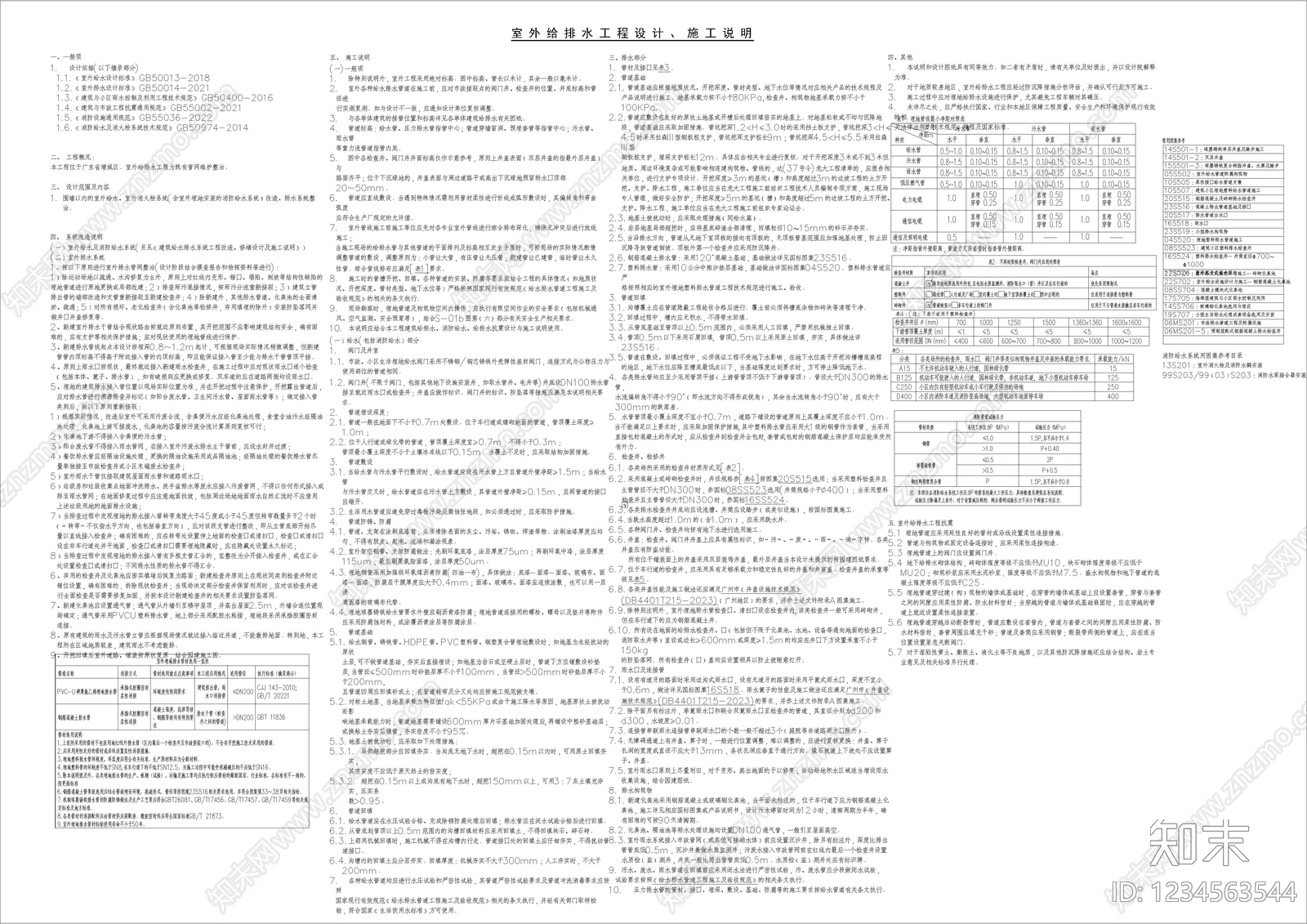 其他类型图纸CAD图纸