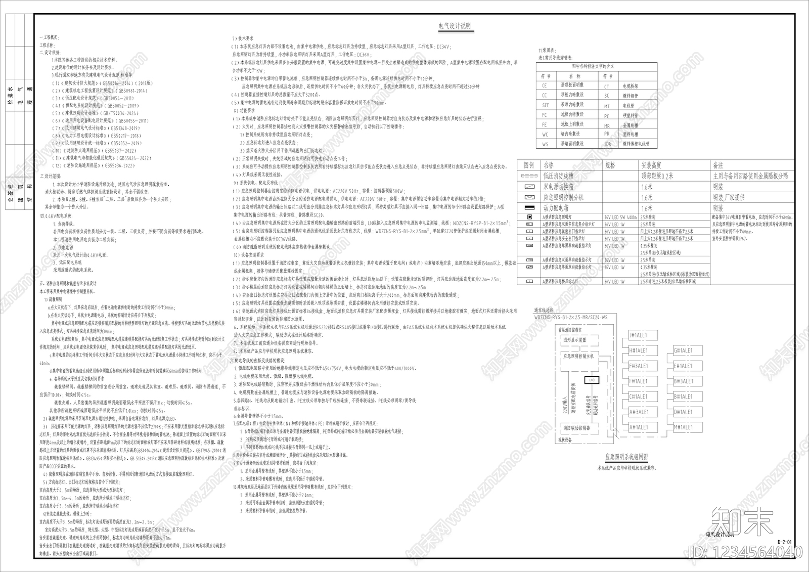 其他类型图纸cad施工图下载【ID:1234564040】