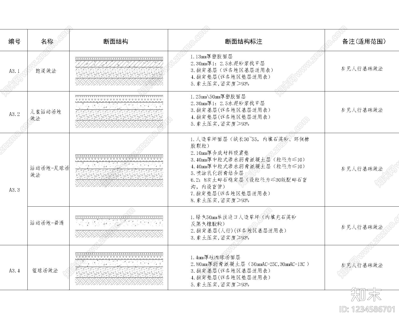 其他节点详图cad施工图下载【ID:1234586701】