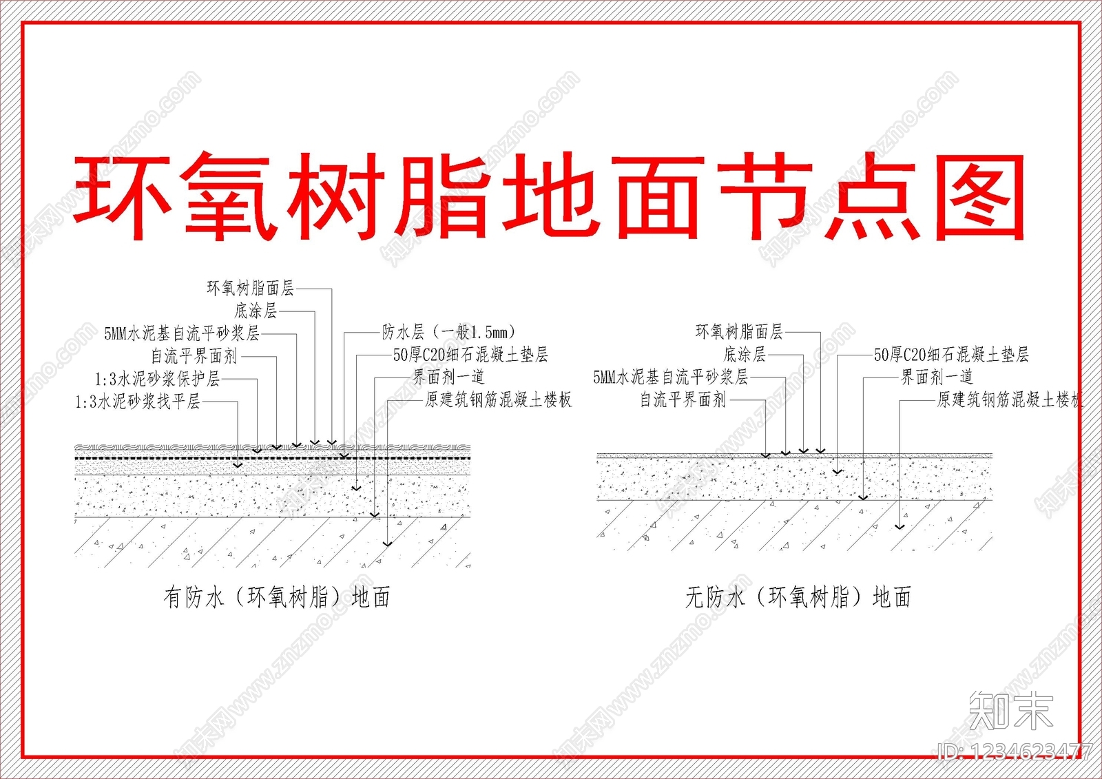 地面综合节点CAD图纸