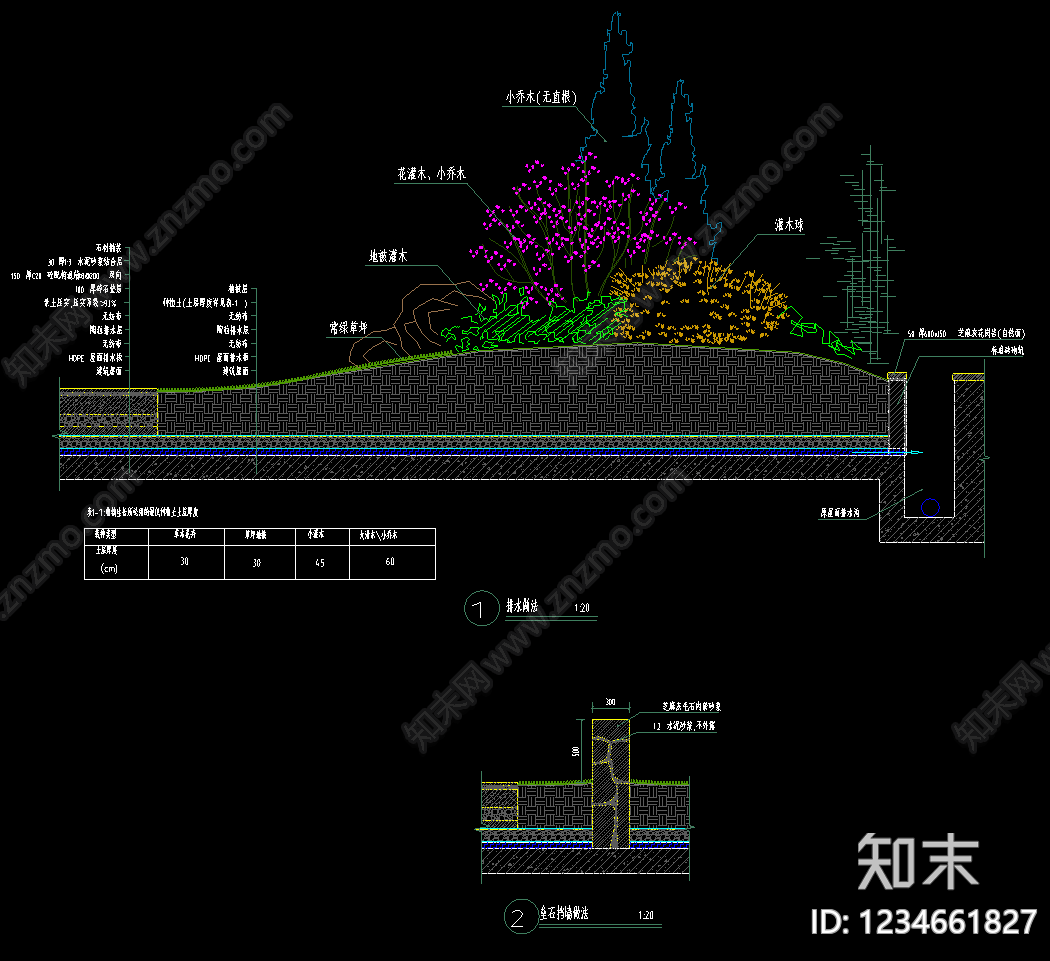 屋顶花园cad施工图下载【ID:1234661827】