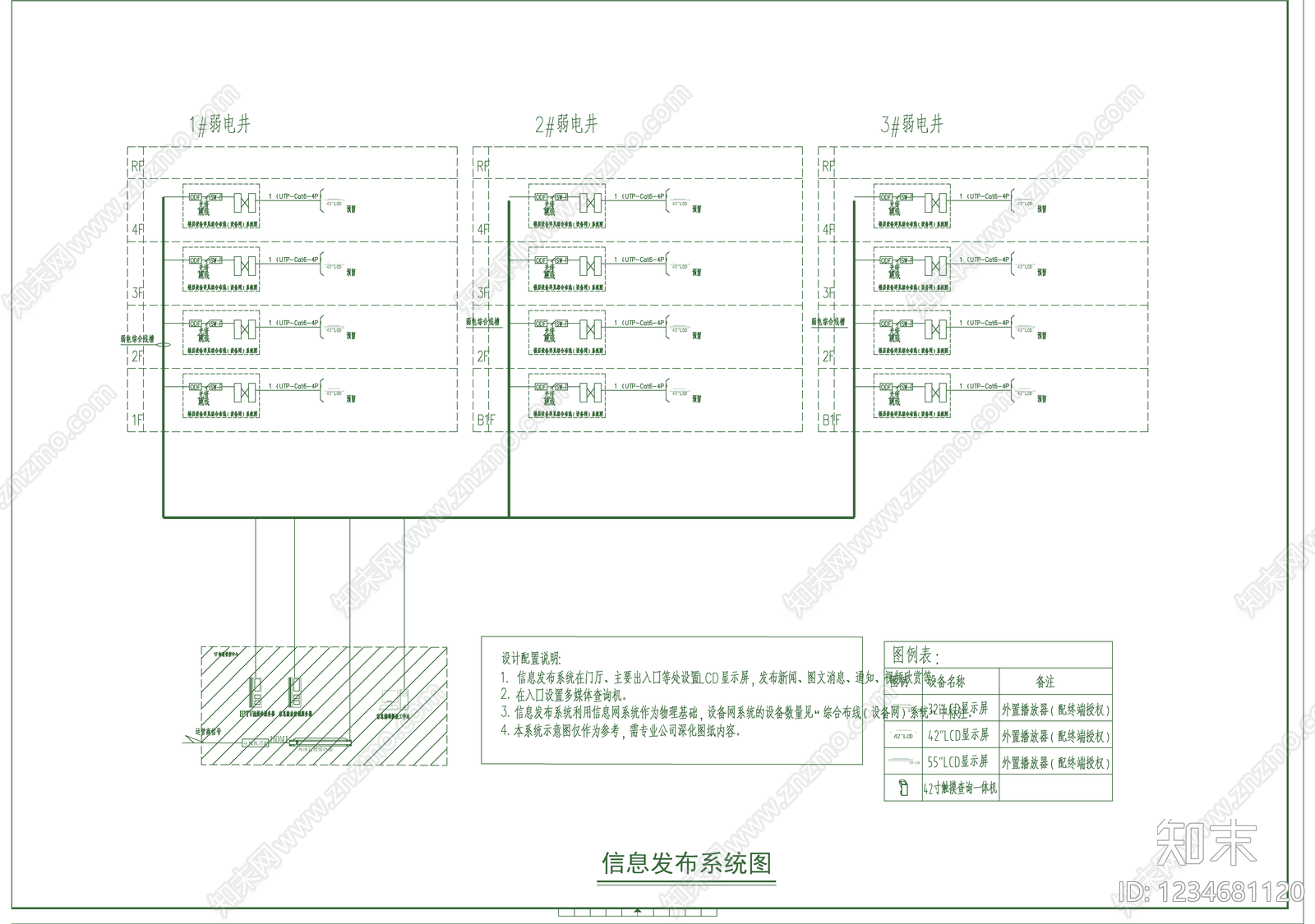 通信网络系统cad施工图下载【ID:1234681120】