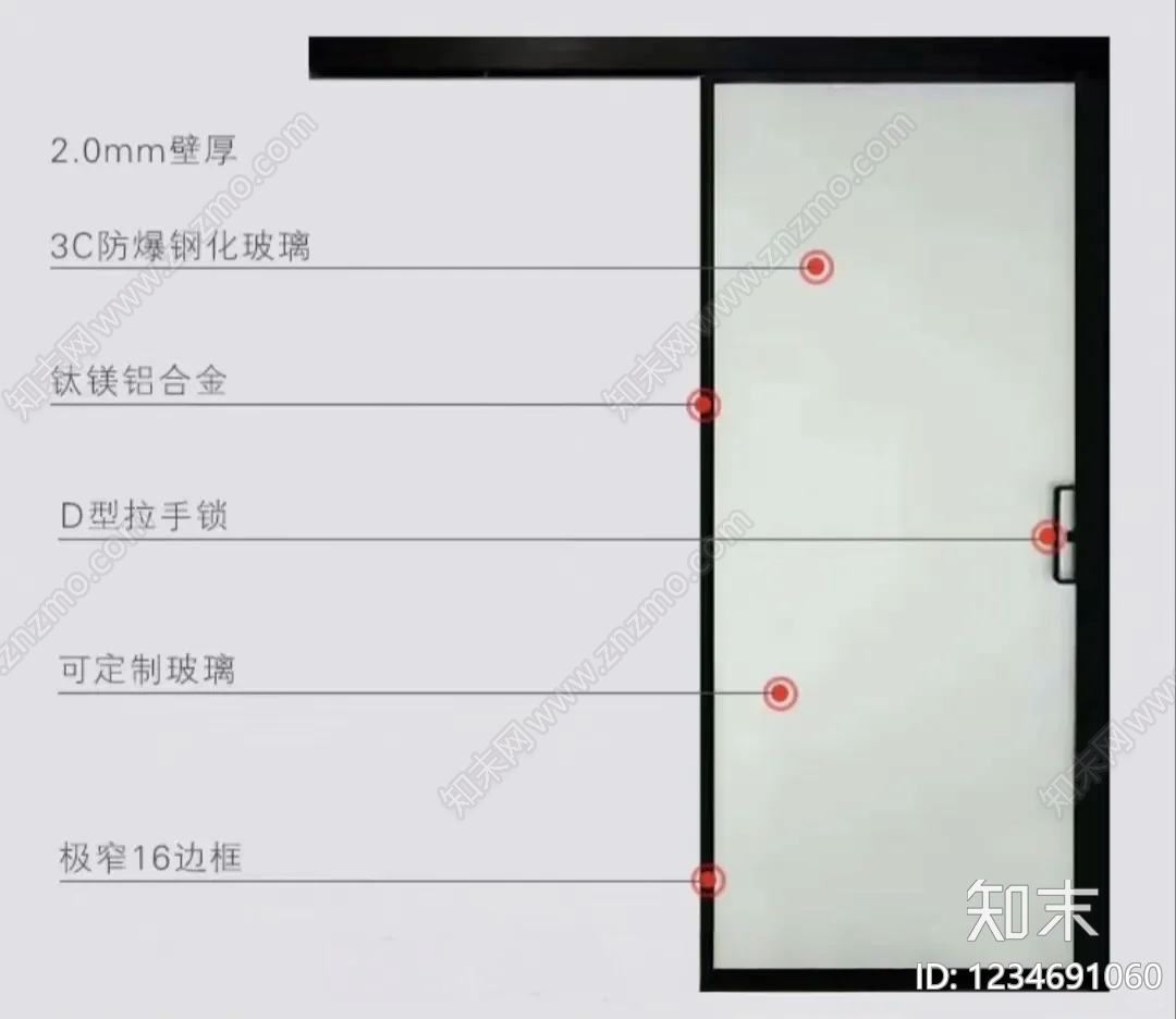 推拉门节点cad施工图下载【ID:1234691060】