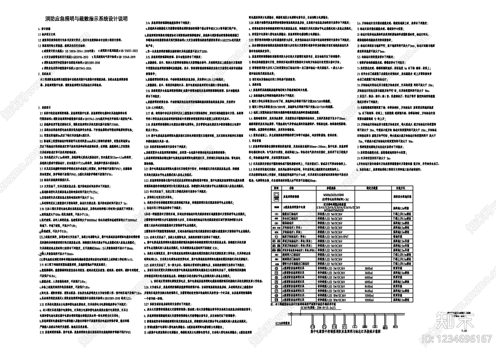 设计说明CAD图纸