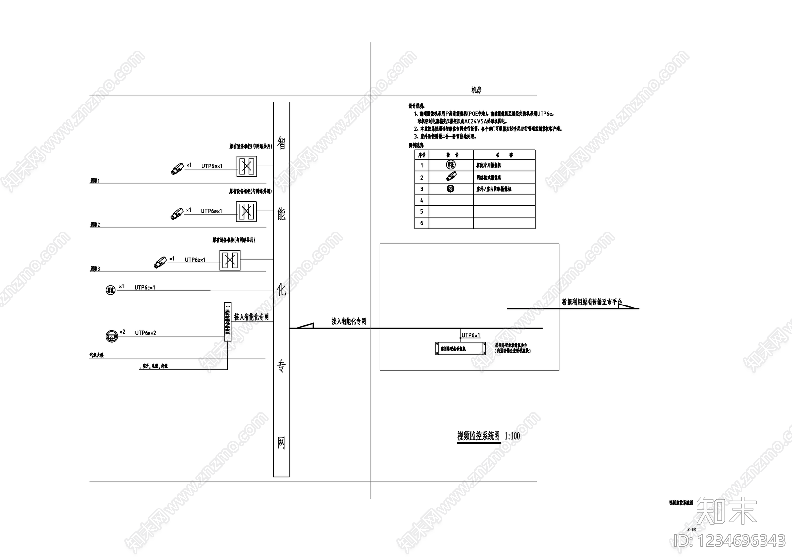 电气节点cad施工图下载【ID:1234696343】