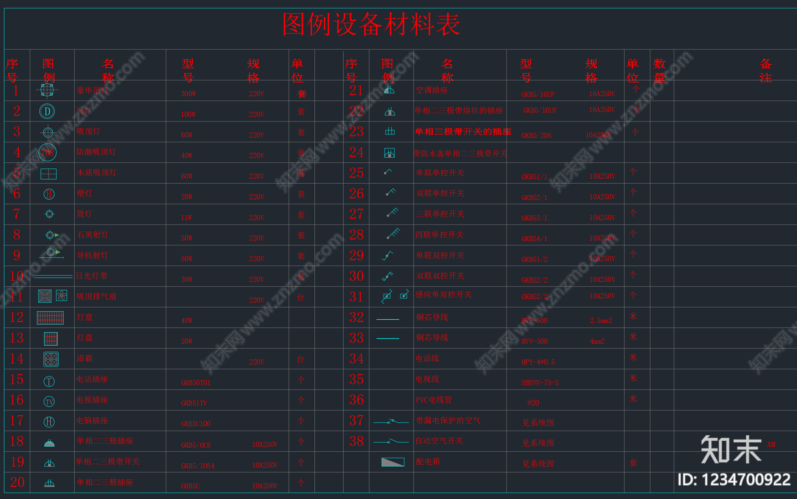 其他图库CAD图纸