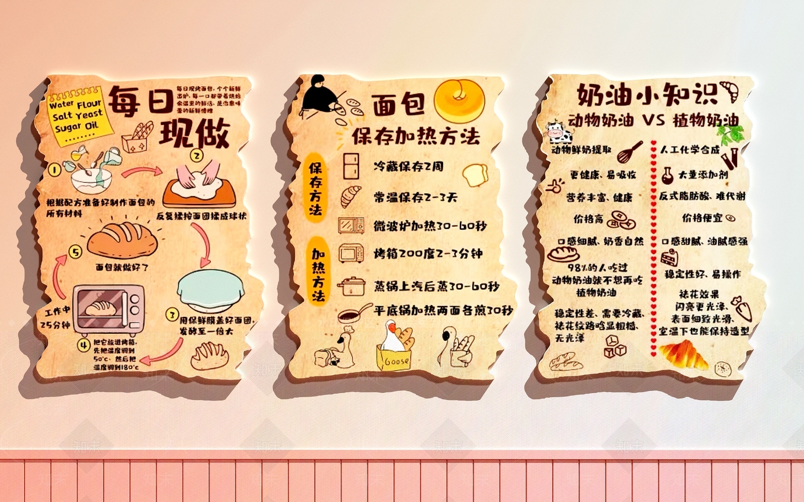 复古甜品面包店SU模型草图