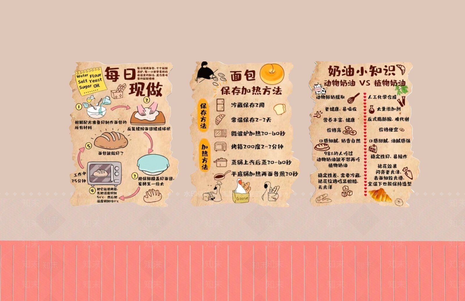 复古甜品面包店SU模型下载【ID:1234720510】