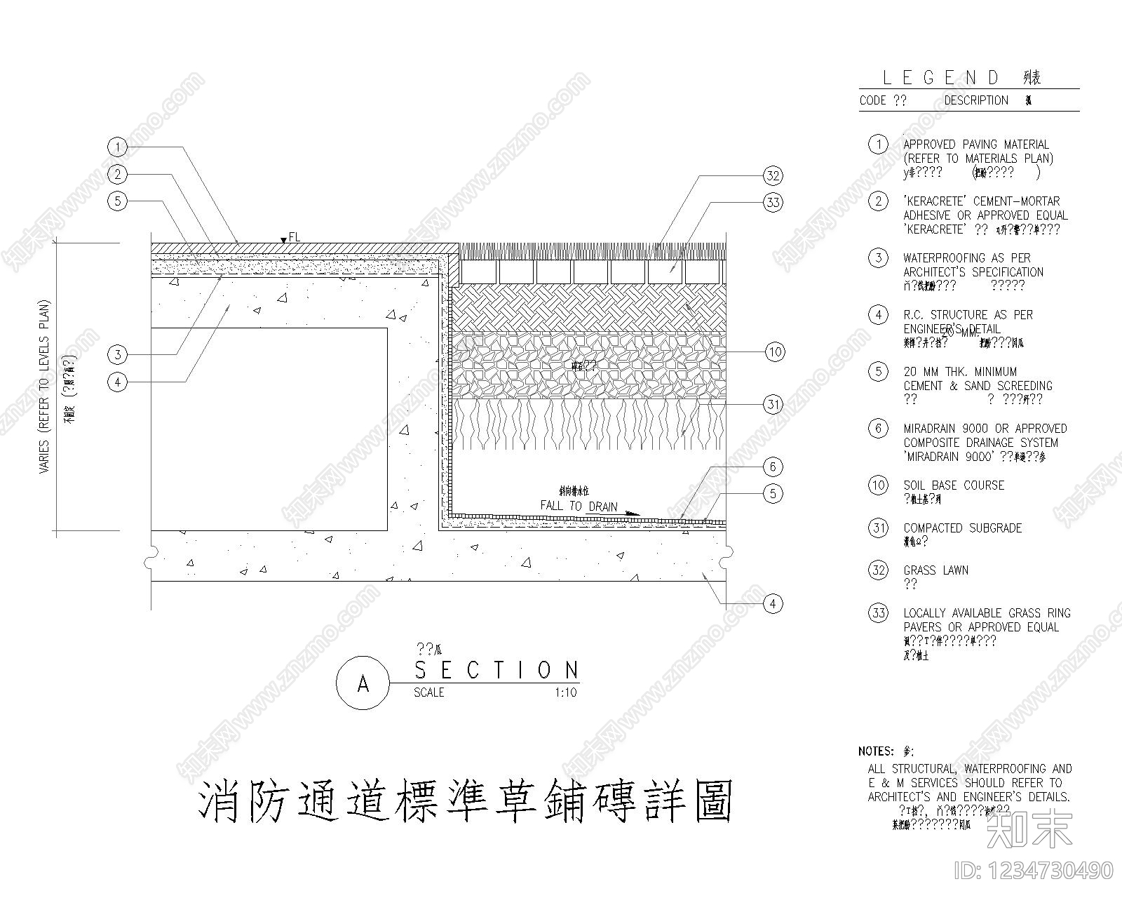 其他节点详图cad施工图下载【ID:1234730490】