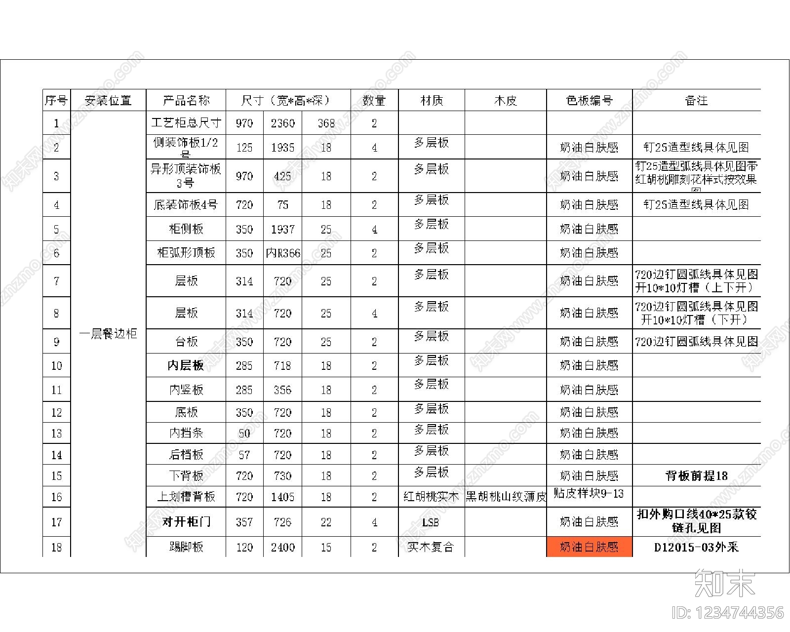 家具图库cad施工图下载【ID:1234744356】