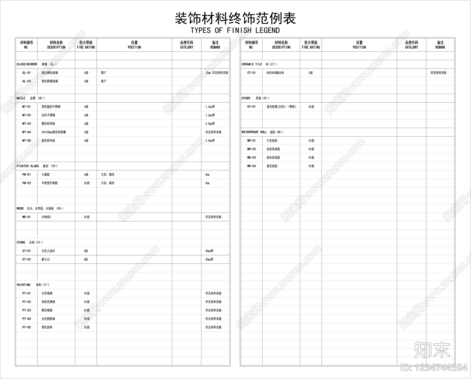 图表CAD图纸
